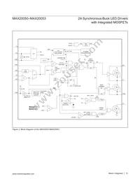 MAX20050ATC/V+ Datasheet Page 10