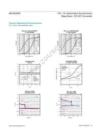 MAX20059ATCA/VY+ Datasheet Page 6