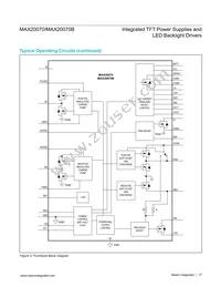 MAX20070BGTJA/V+ Datasheet Page 17