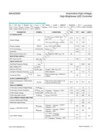 MAX20090AUP/V+ Datasheet Page 4