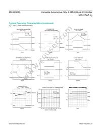 MAX20098ATEA/V+ Datasheet Page 9