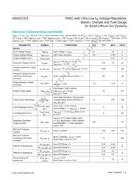 MAX20303BEWN+ Datasheet Page 21