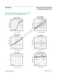 MAX20307EWL+T Datasheet Page 5