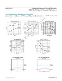 MAX20310AEWE+T Datasheet Page 7