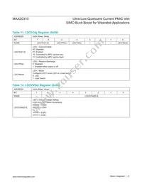 MAX20310AEWE+T Datasheet Page 21