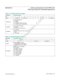 MAX20310AEWE+T Datasheet Page 22