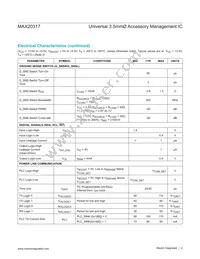 MAX20317EWP+ Datasheet Page 4