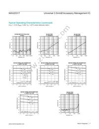 MAX20317EWP+ Datasheet Page 7