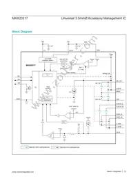 MAX20317EWP+ Datasheet Page 12