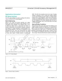 MAX20317EWP+ Datasheet Page 19