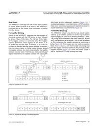 MAX20317EWP+ Datasheet Page 21