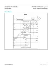 MAX20328EWA+T Datasheet Page 15