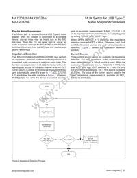 MAX20328EWA+T Datasheet Page 20