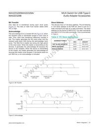 MAX20328EWA+T Datasheet Page 23