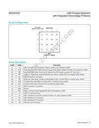 MAX20332EWE+ Datasheet Page 9