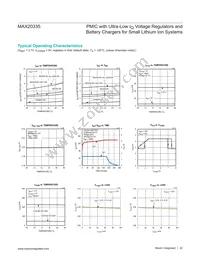 MAX20335BEWX+T Datasheet Page 22