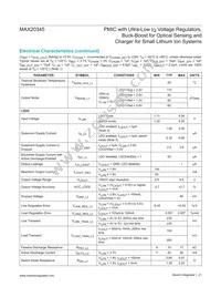 MAX20345AEWN+T Datasheet Page 21