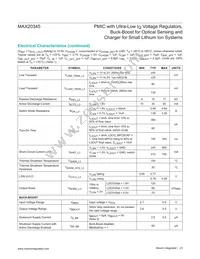 MAX20345AEWN+T Datasheet Page 23