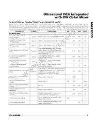 MAX2036CCQ+ Datasheet Page 3