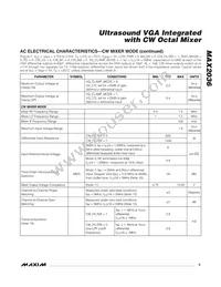 MAX2036CCQ+ Datasheet Page 5