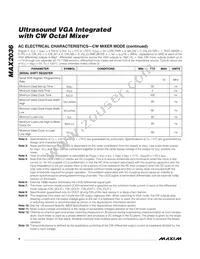 MAX2036CCQ+ Datasheet Page 6