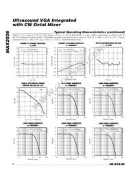 MAX2036CCQ+ Datasheet Page 8