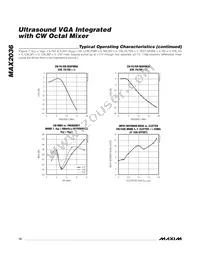 MAX2036CCQ+ Datasheet Page 10