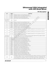 MAX2036CCQ+ Datasheet Page 11