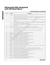 MAX2036CCQ+ Datasheet Page 12