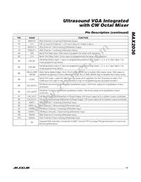 MAX2036CCQ+ Datasheet Page 13