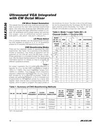 MAX2036CCQ+ Datasheet Page 16