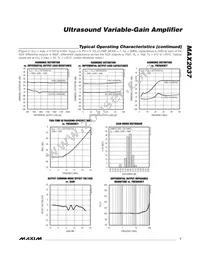 MAX2037CCQ+T Datasheet Page 7