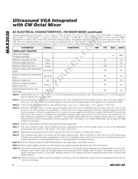 MAX2038CCQ+D Datasheet Page 6