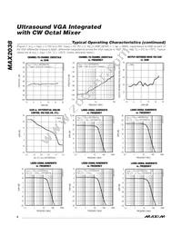 MAX2038CCQ+D Datasheet Page 8