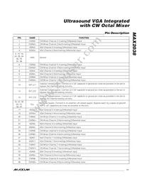 MAX2038CCQ+D Datasheet Page 11
