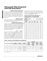 MAX2038CCQ+D Datasheet Page 16