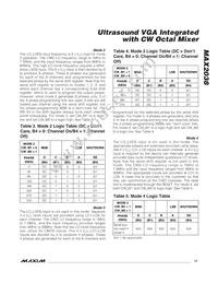 MAX2038CCQ+D Datasheet Page 17