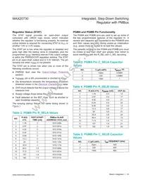 MAX20730EPL+ Datasheet Page 16