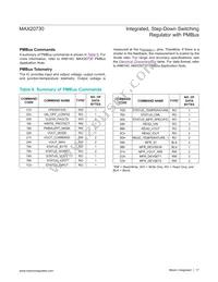 MAX20730EPL+ Datasheet Page 17