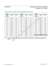 MAX20734EPL+ Datasheet Page 21