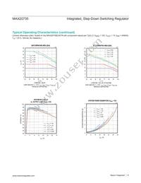 MAX20735EPL+T Datasheet Page 8