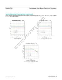 MAX20735EPL+T Datasheet Page 9