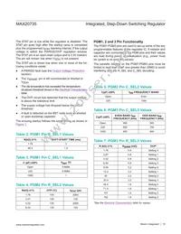 MAX20735EPL+T Datasheet Page 15