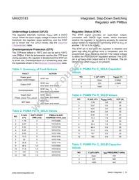 MAX20743EPL+ Datasheet Page 16