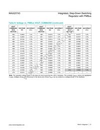 MAX20743EPL+ Datasheet Page 21