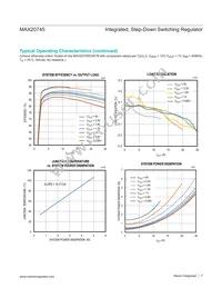 MAX20745EPL+ Datasheet Page 7