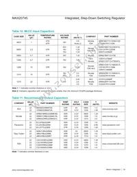 MAX20745EPL+ Datasheet Page 19