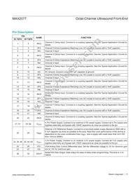 MAX2077CTN+T Datasheet Page 11