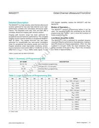 MAX2077CTN+T Datasheet Page 14