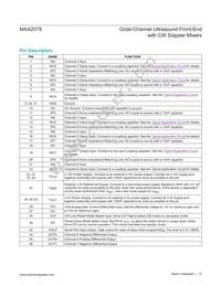 MAX2078CTK+T Datasheet Page 15